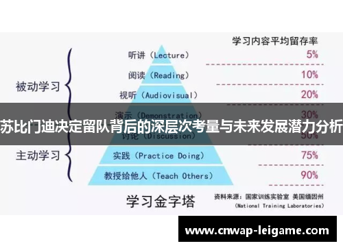 苏比门迪决定留队背后的深层次考量与未来发展潜力分析