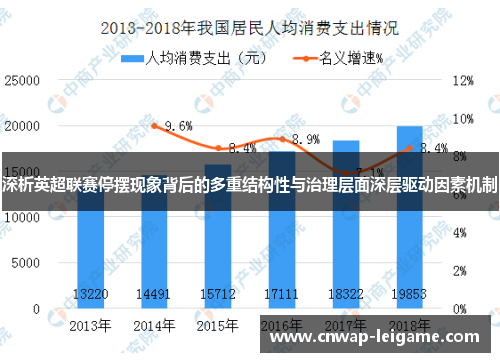 深析英超联赛停摆现象背后的多重结构性与治理层面深层驱动因素机制
