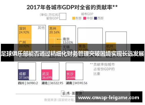 足球俱乐部能否通过精细化财务管理突破困境实现长远发展 足球俱乐部能否通过精细化财务管理突破困境实现长远发展