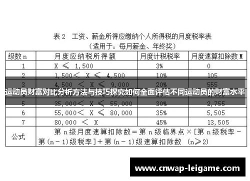 运动员财富对比分析方法与技巧探究如何全面评估不同运动员的财富水平 运动员财富对比分析方法与技巧探究如何全面评估不同运动员的财富水平