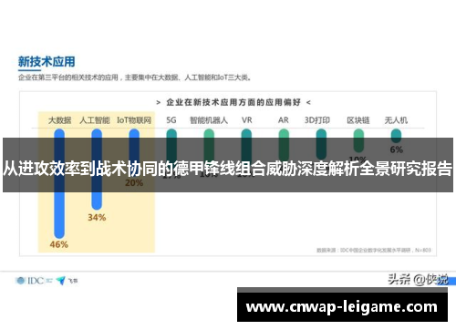 从进攻效率到战术协同的德甲锋线组合威胁深度解析全景研究报告 从进攻效率到战术协同的德甲锋线组合威胁深度解析全景研究报告
