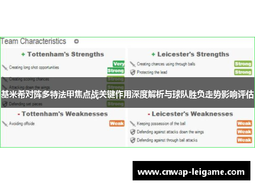 基米希对阵多特法甲焦点战关键作用深度解析与球队胜负走势影响评估