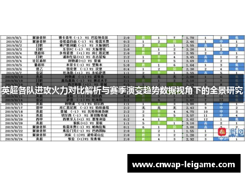 英超各队进攻火力对比解析与赛季演变趋势数据视角下的全景研究