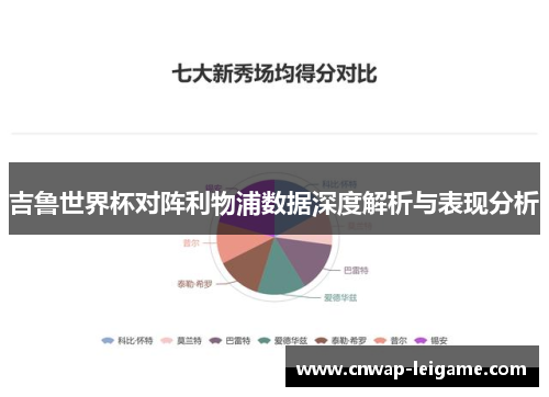 吉鲁世界杯对阵利物浦数据深度解析与表现分析 吉鲁世界杯对阵利物浦数据深度解析与表现分析