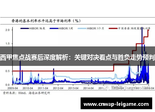 西甲焦点战赛后深度解析:关键对决看点与胜负走势预判 西甲焦点战赛后深度解析:关键对决看点与胜负走势预判